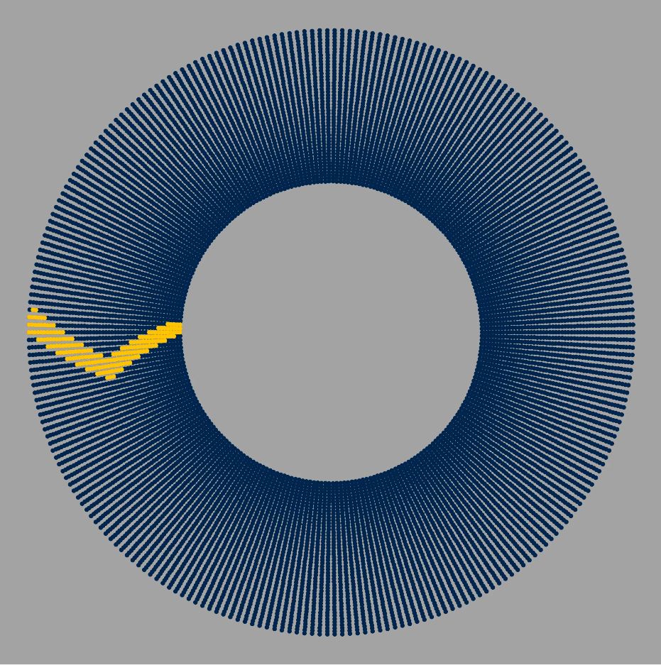 Stadium Wave Model